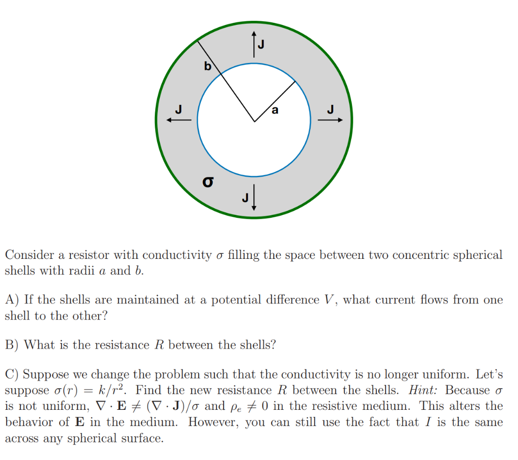 Solved Consider A Resistor With Conductivity O Filling The Chegg Com