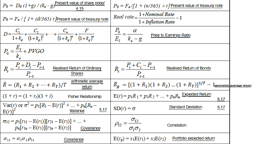Solved I have attempted to label these formulas for | Chegg.com