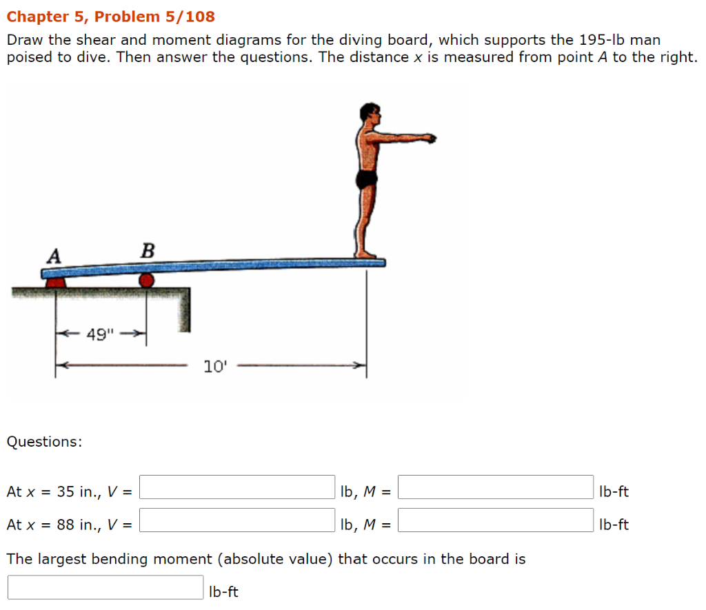 Solved Chapter 5, Problem 5/108 Draw The Shear And Moment | Chegg.com