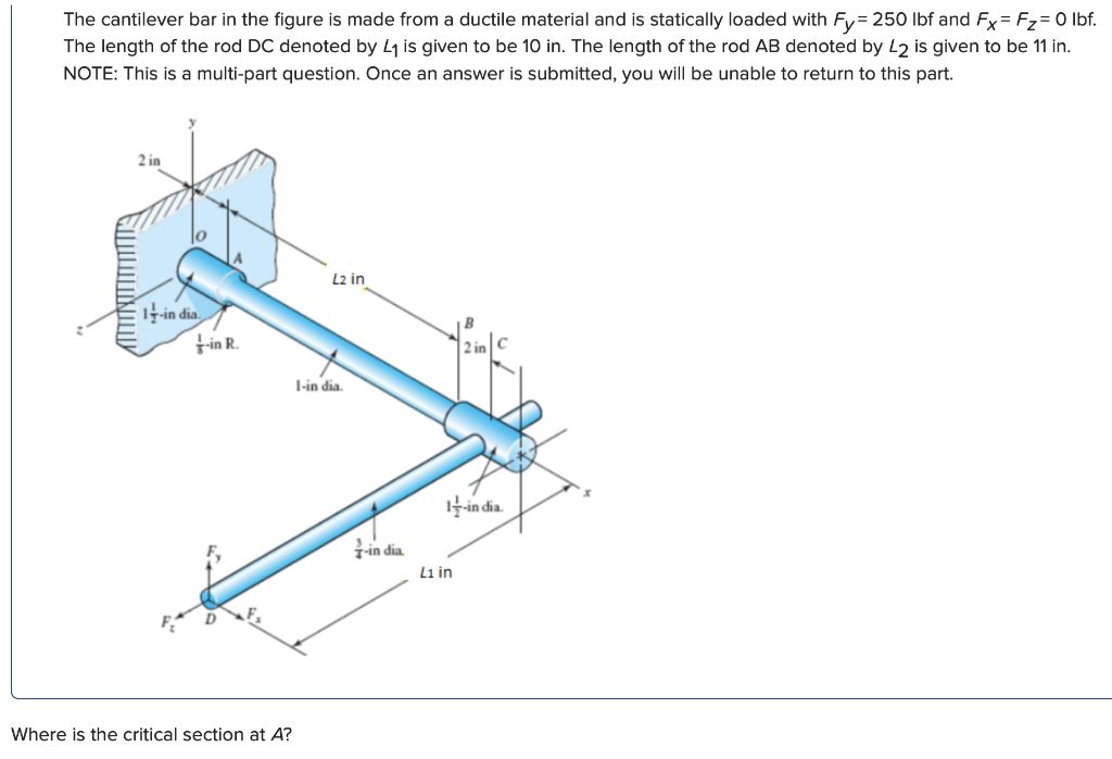 The cantilever bar in the figure is made from a ductile material and is statically loaded with \( F_{y}=250 \mathrm{lbf} \) a
