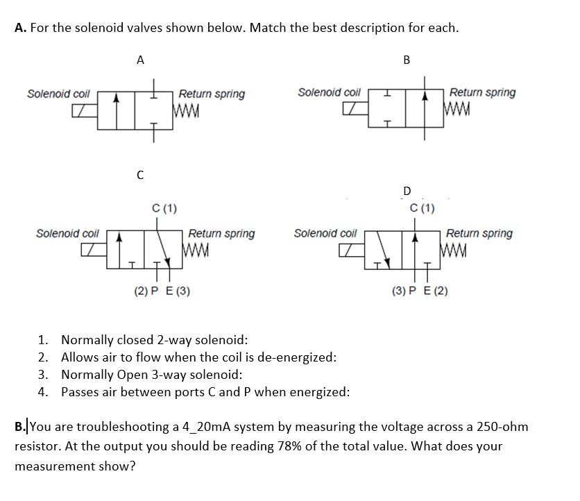 Solved A. For the solenoid valves shown below. Match the | Chegg.com