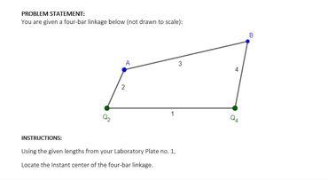 Solved Short Link = Q2 Q4 =1 Inch Longest Link =ab =5 Inches 