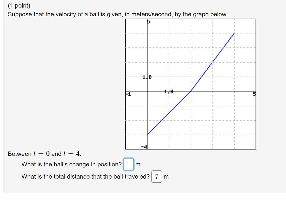 Solved (1 point) Suppose that the velocity of a ball is | Chegg.com