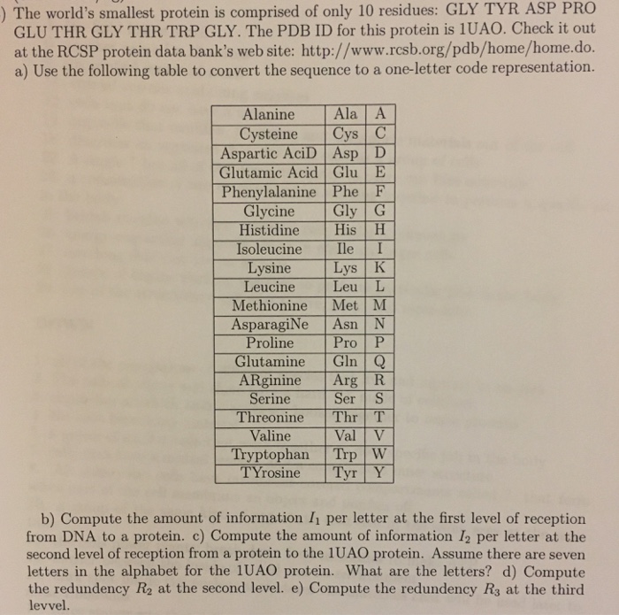 solved-the-world-s-smallest-protein-is-comprised-of-only-chegg
