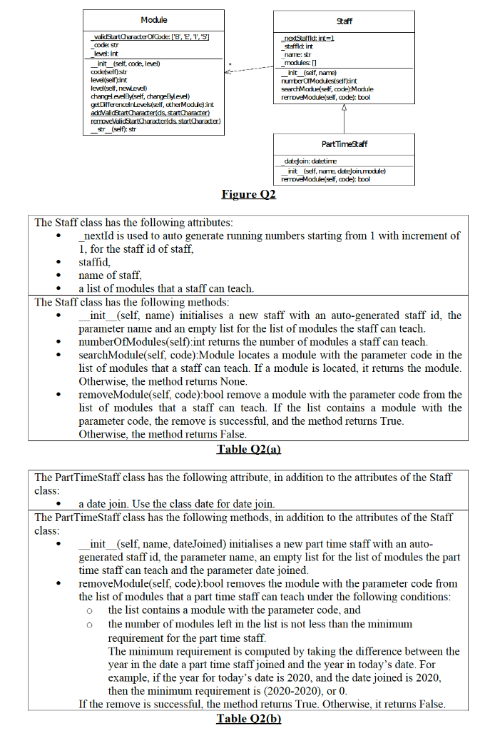 Question 2 The class diagram in Figure Q2 shows | Chegg.com