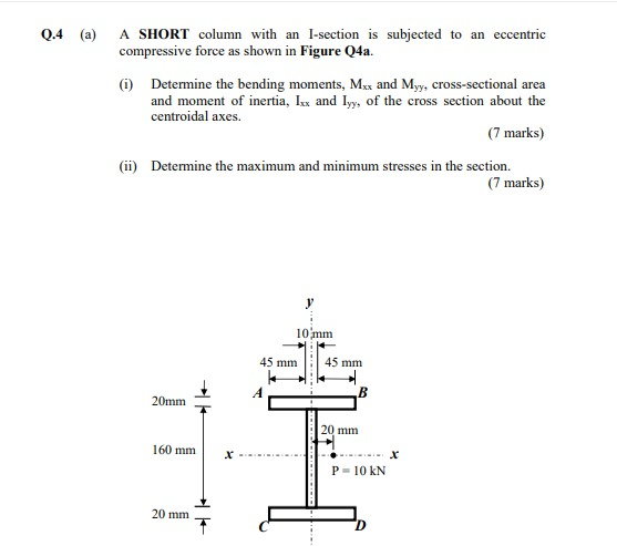 Solved Q.4 (a) A SHORT column with an I-section is subjected | Chegg.com