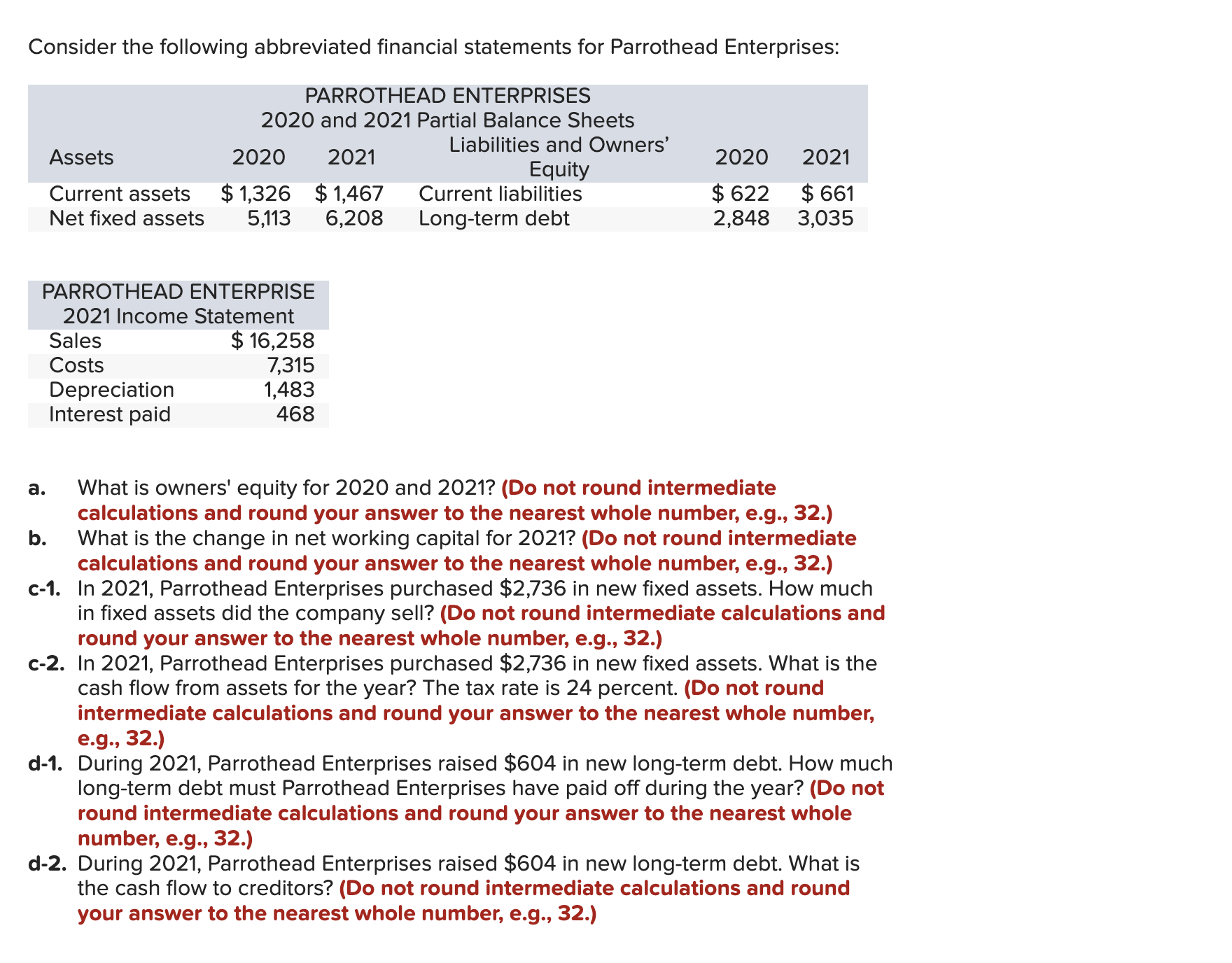 Solved Consider The Following Abbreviated Financial | Chegg.com