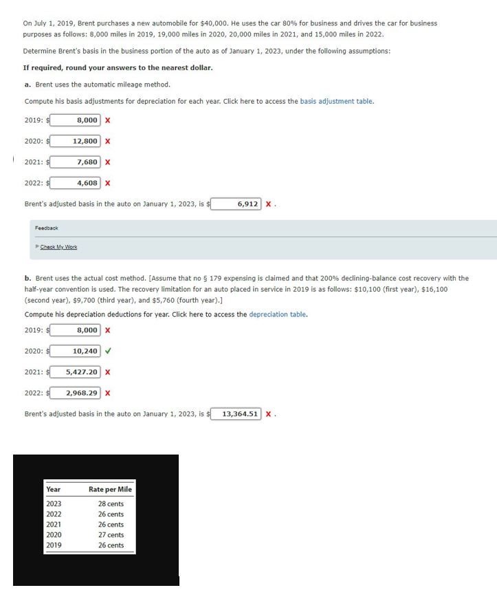 Solved Mileage depreciation each year.
