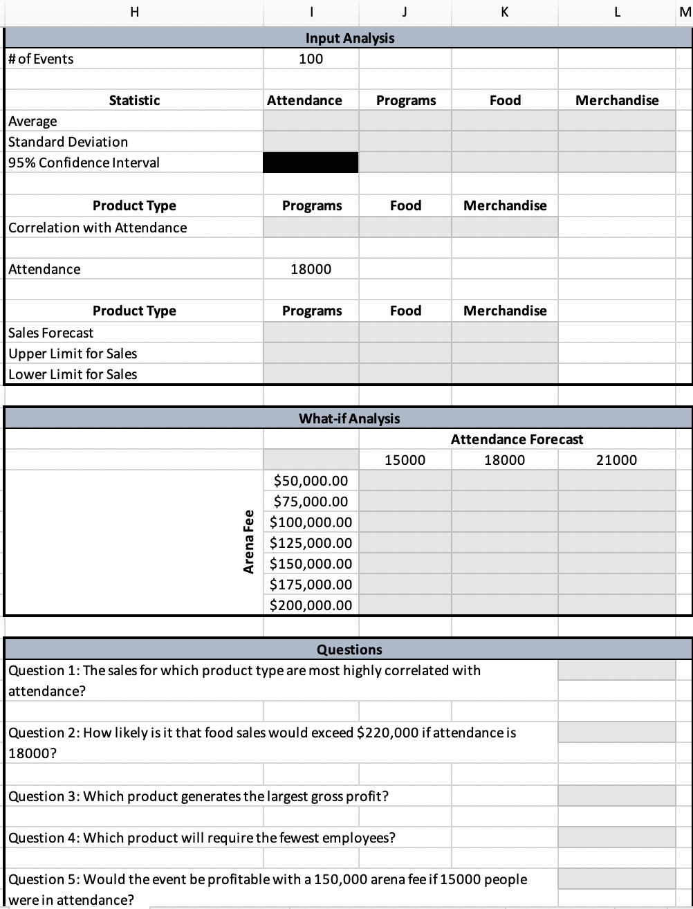 EXCEL Please Explain Whats Going On With Every Cod... | Chegg.com