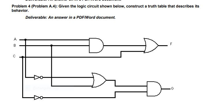 Solved Problem 4 (Problem A.4): Given the logic circuit | Chegg.com