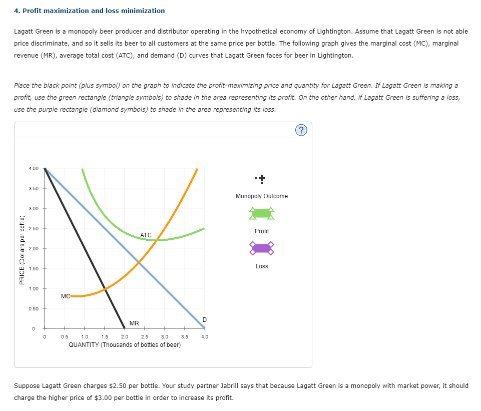 solved-4-profit-maximization-and-loss-minimization-lagatt-chegg