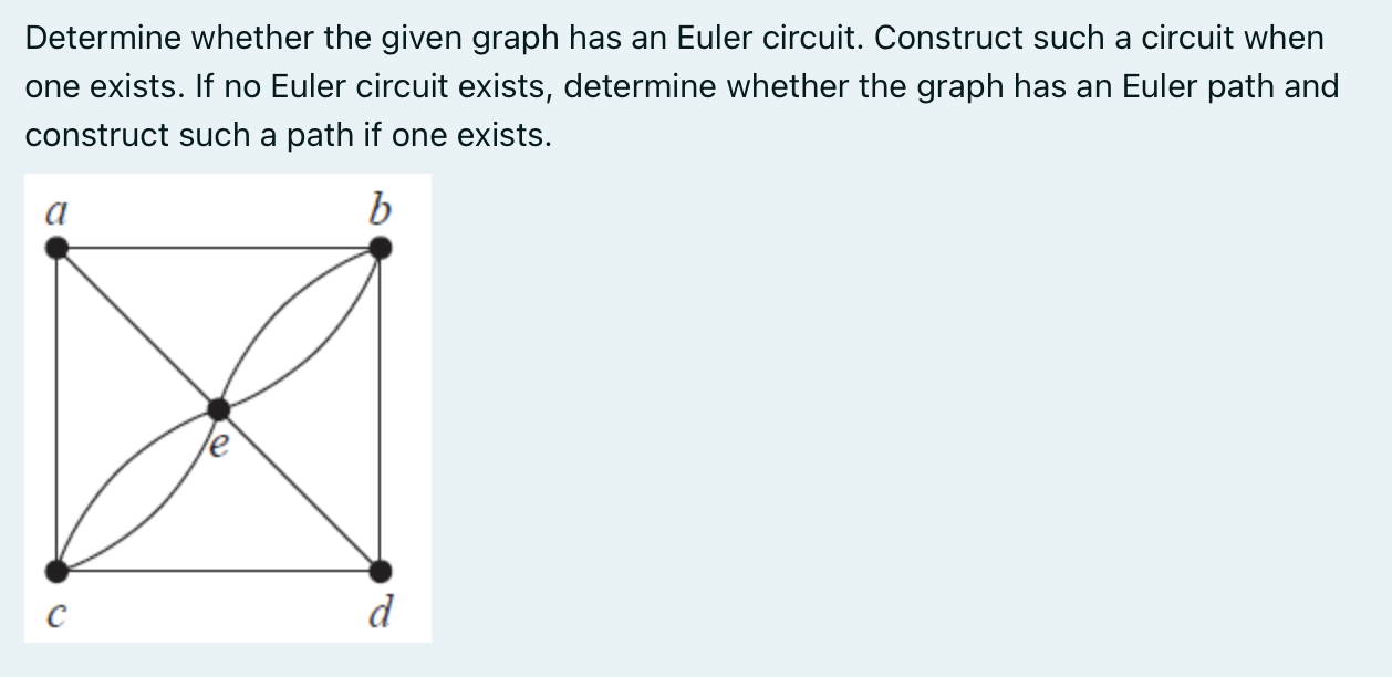 Solved Determine Whether The Given Graph Has An Euler | Chegg.com