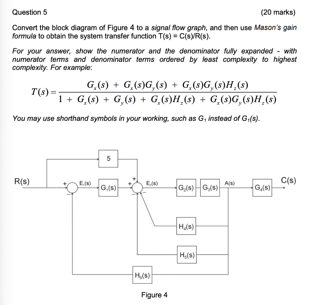 Solved Question 5 (20 marks) Convert the block diagram of | Chegg.com