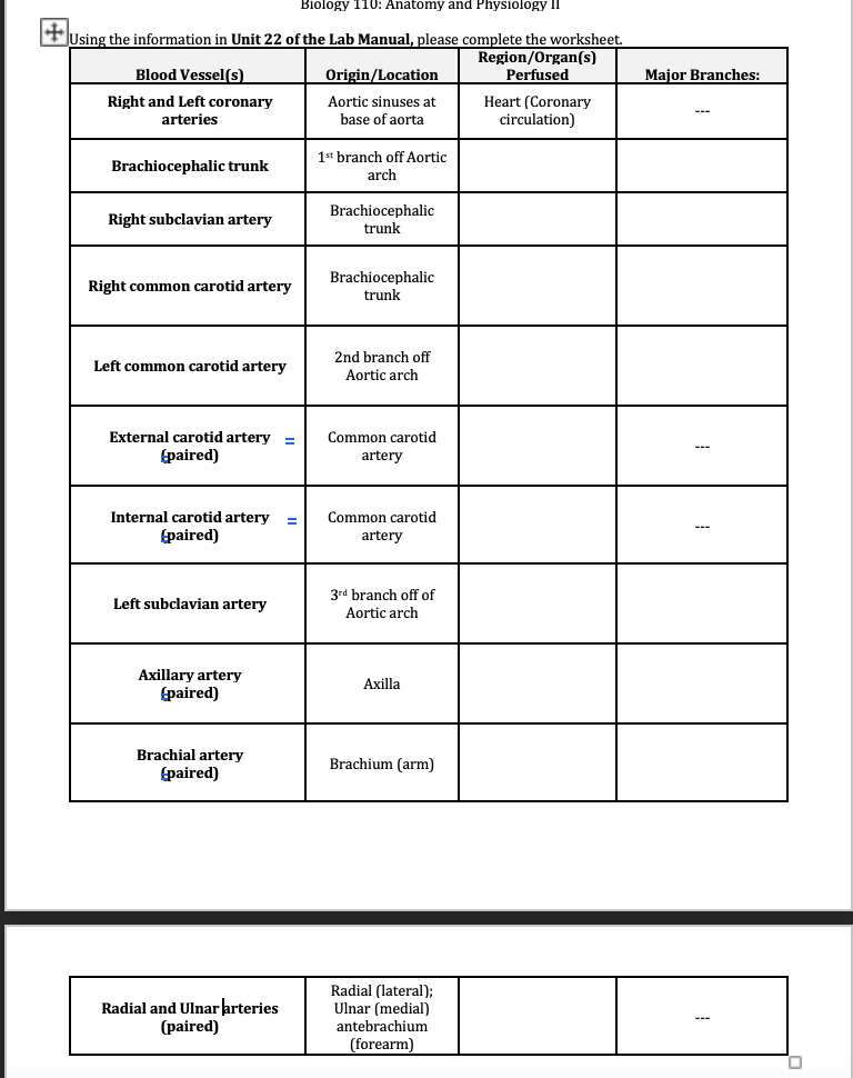 Solved: Biology 110: Anatomy And Physiology II Using The I... | Chegg.com