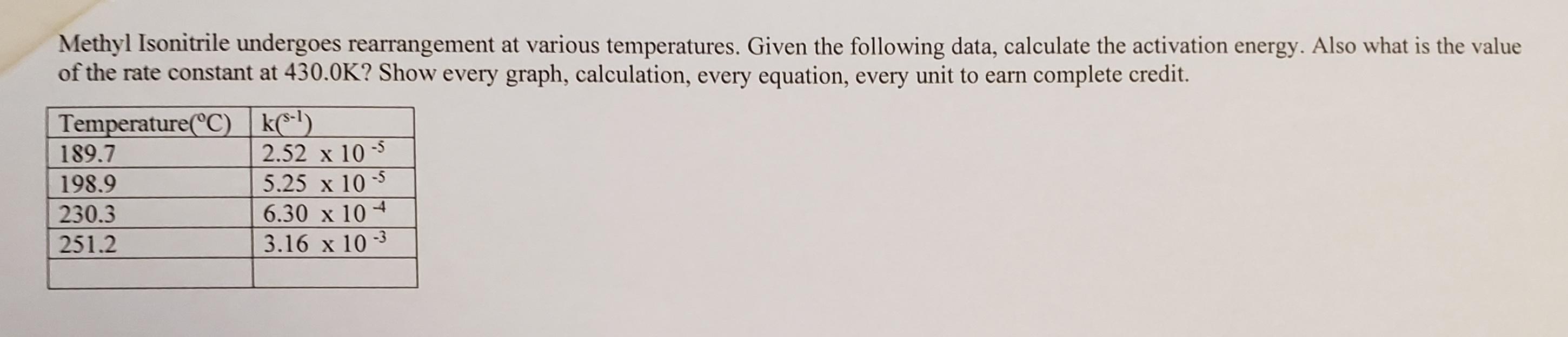 Methyl Isonitrile undergoes rearrangement at various temperatures. Given the following data, calculate the activation energy.