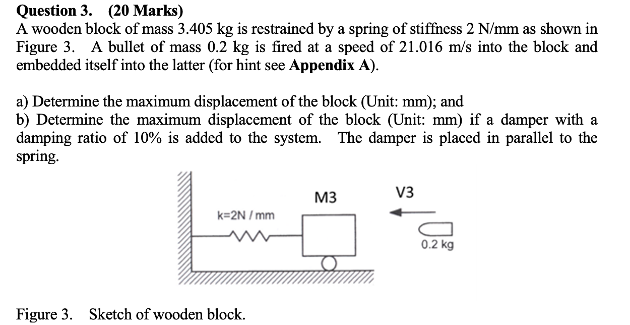 Solved Question 3. (20 Marks) A wooden block of mass 3.405