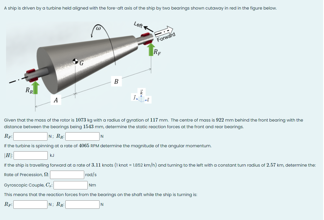 Solved A ship is driven by a turbine held aligned with the | Chegg.com