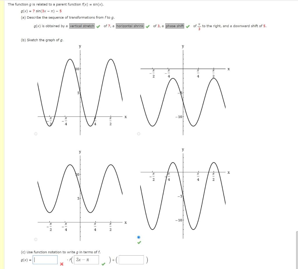 Solved The function g is related to a parent function f(x) = | Chegg.com