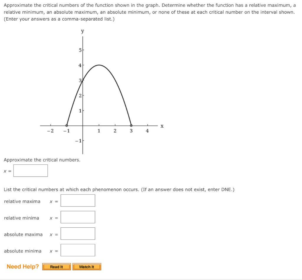 Solved Approximate the critical numbers of the function | Chegg.com