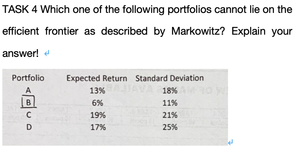 Solved TASK 4 Which one of the following portfolios cannot