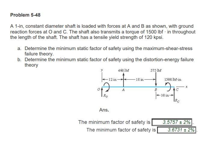 A 1-in, constant diameter shaft is loaded with forces at A and B as shown, with ground reaction forces at \( \mathrm{O} \) an