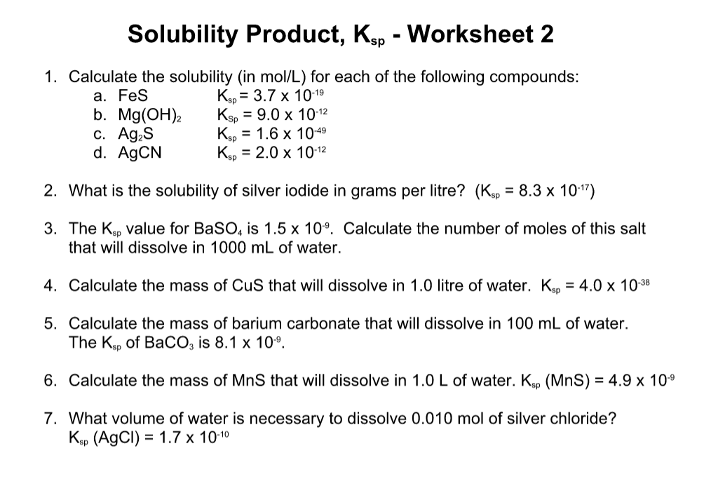 Solved Solubility Product, Ksp - Worksheet 2 1. Calculate | Chegg.com