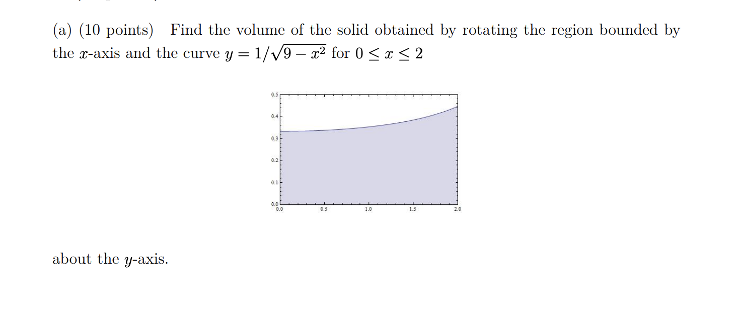 Solved Can this problem be done using the circular disk