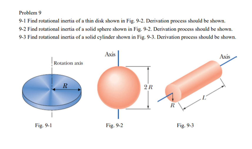Solved Problem 9 9-1 Find rotational inertia of a thin disk | Chegg.com