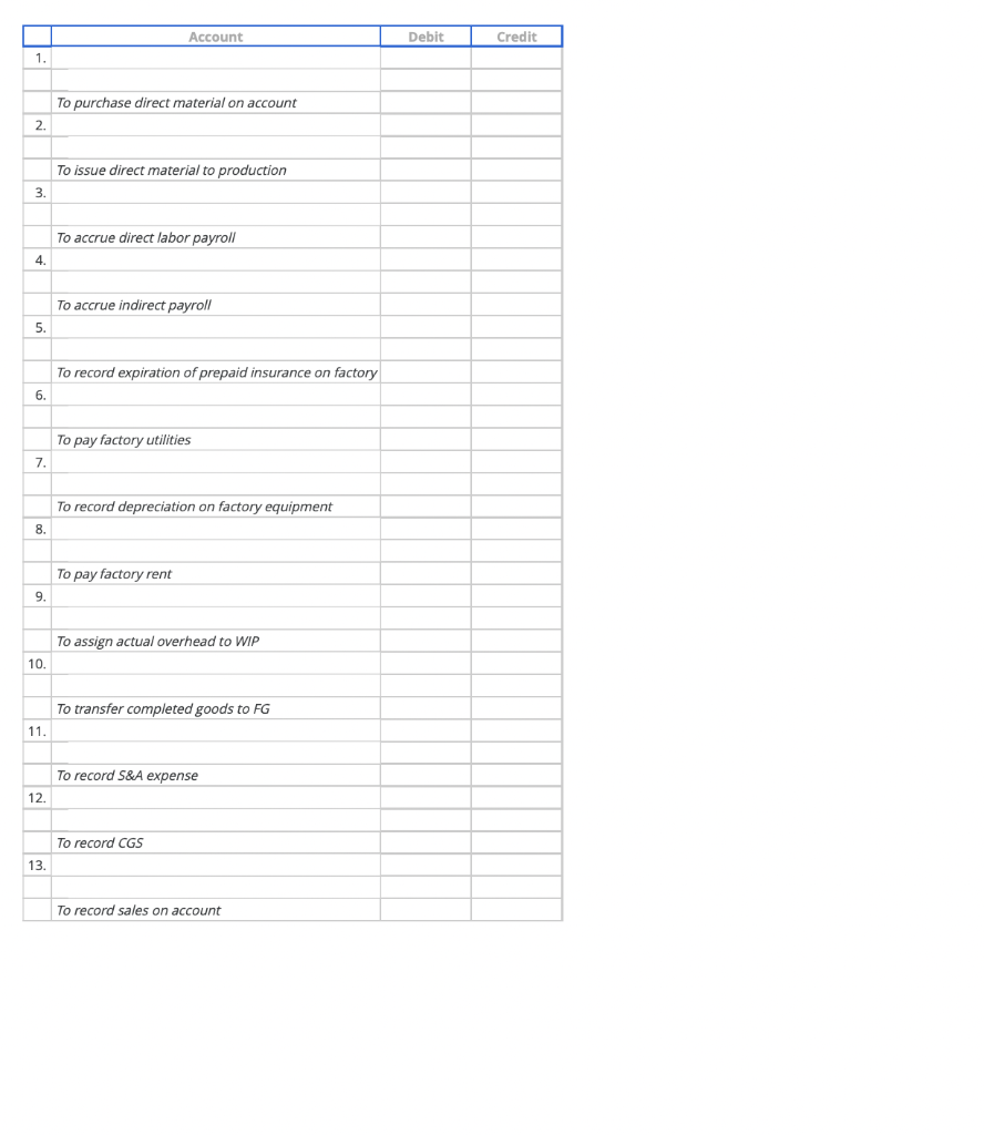 Solved Question 1 Not yet answered Marked out of 82.00 CGM