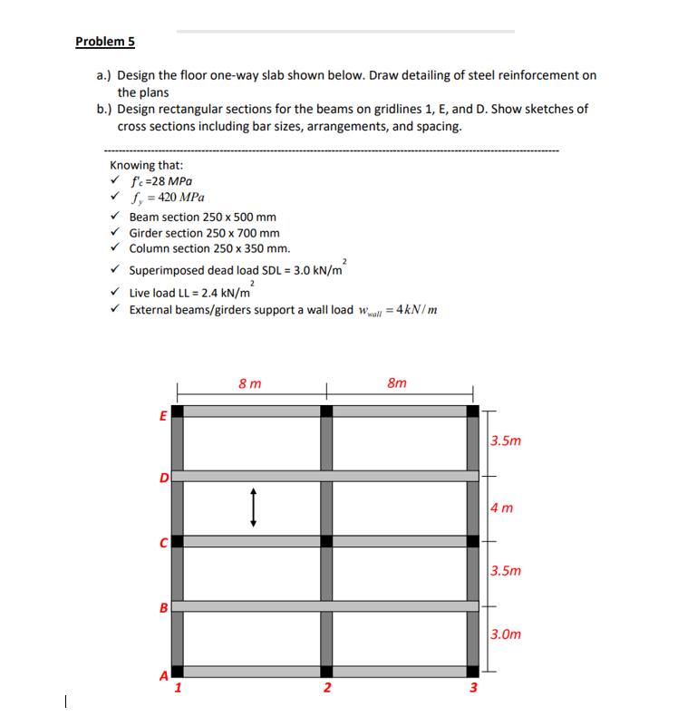 Solved Problem 5 a.) Design the floor one-way slab shown | Chegg.com