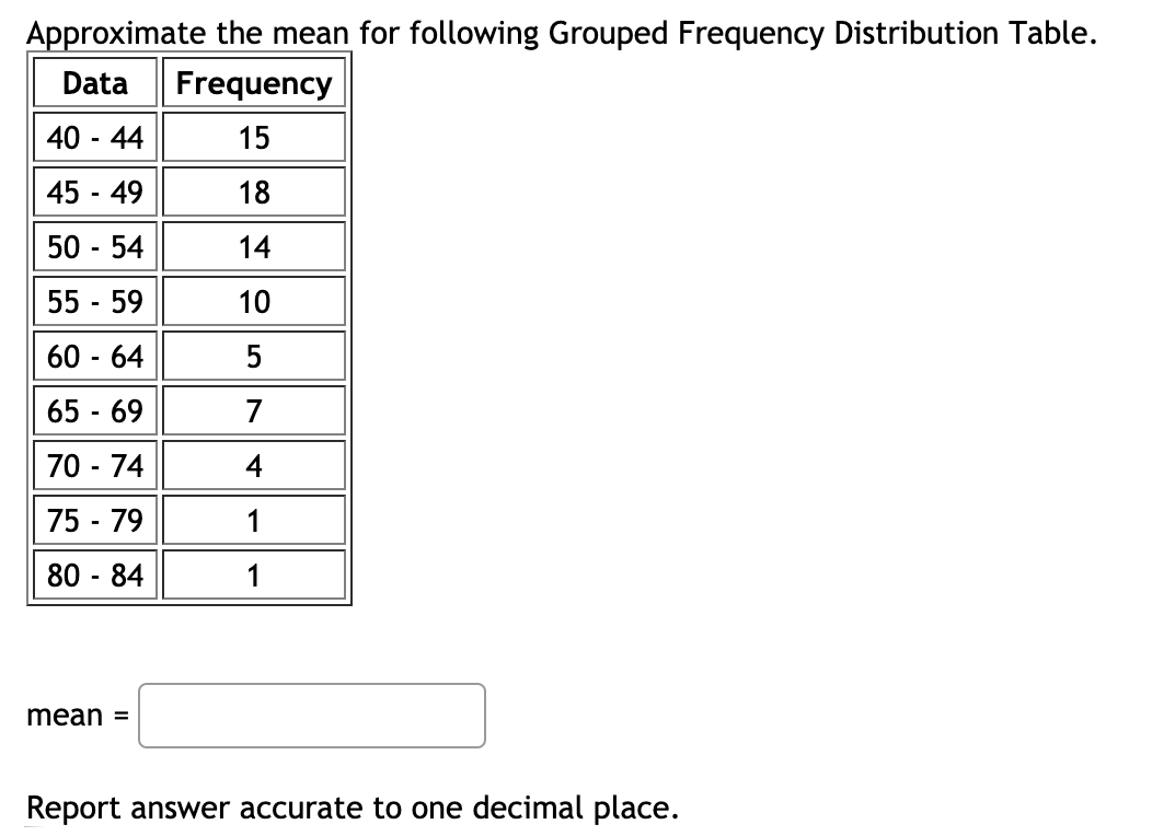 Grouped Data Practice Problems