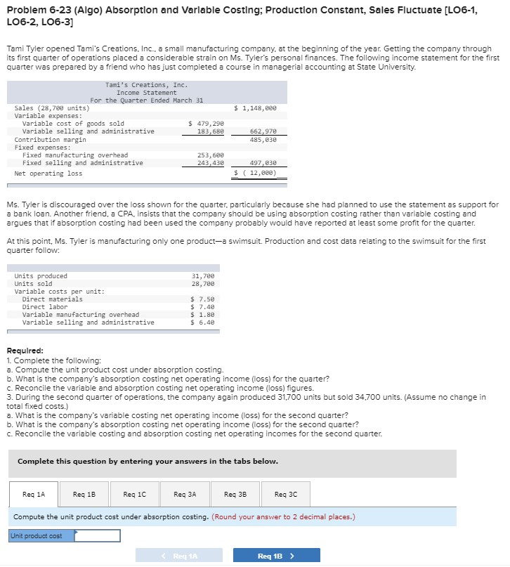 Solved Problem 6-23 (Algo) Absorption and Variable Costing; | Chegg.com