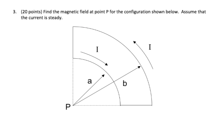 Solved 3. (20 points) Find the magnetic field at point P for | Chegg.com