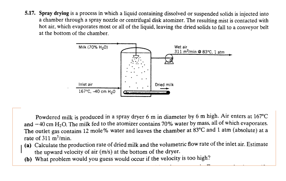 Solved 5.17. Spray drying is a process in which a liquid