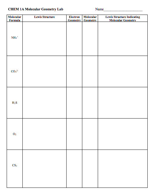 Solved CHEM 1A Molecular Geometry Lab Name Molecular Formula | Chegg.com