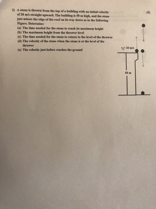 Solved A stone is thrown from the top of a building with an | Chegg.com