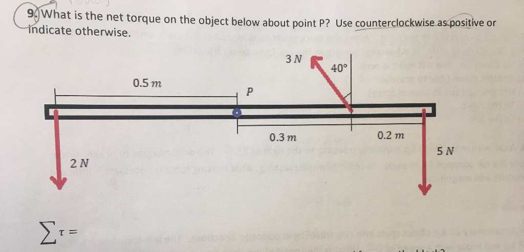 Solved what is the net torque on the object below about | Chegg.com