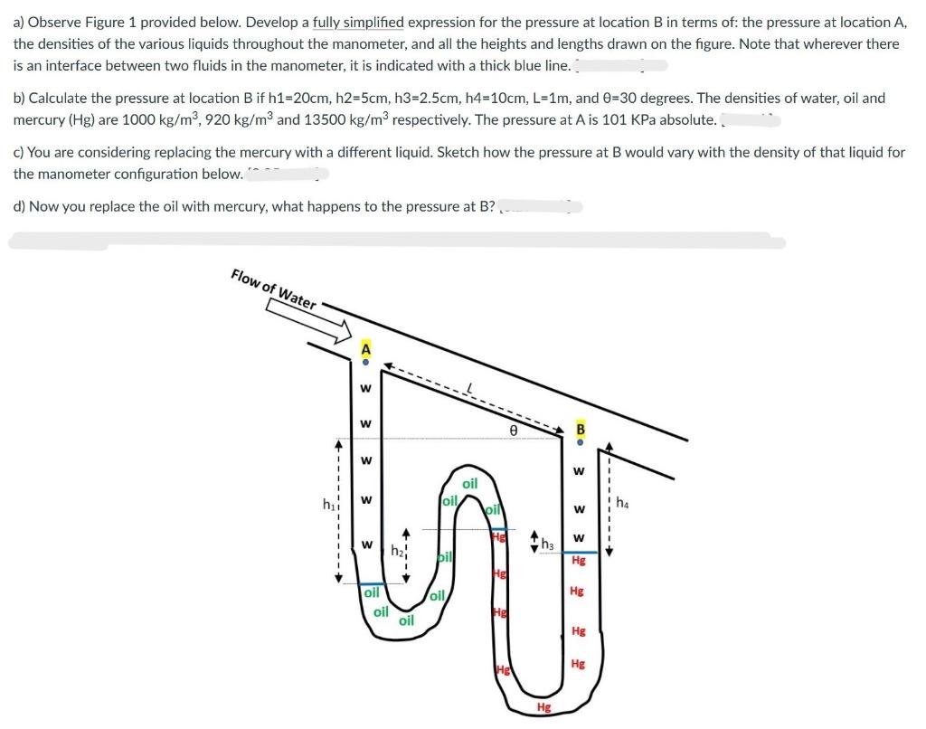 solved-a-observe-figure-1-provided-below-develop-a-fully-chegg