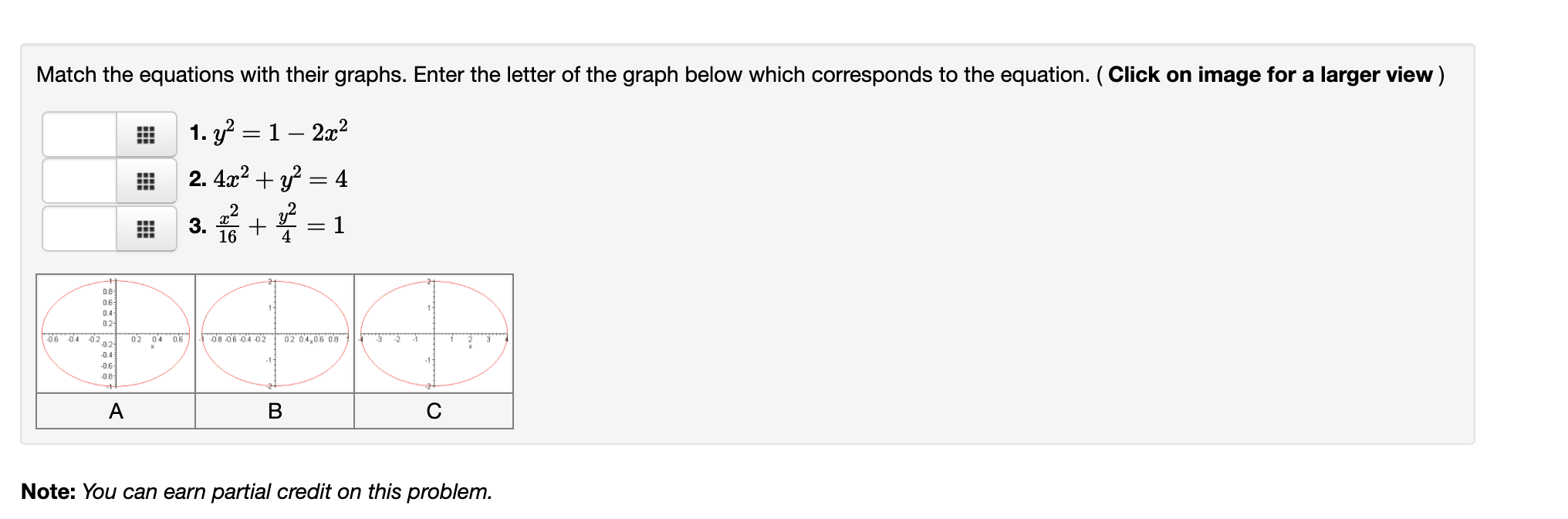 Solved Match the equations with their graphs. Enter the | Chegg.com