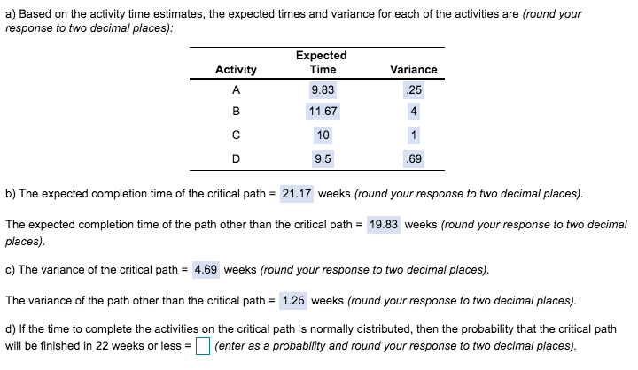 Solved a) Based on the activity time estimates, the expected | Chegg.com