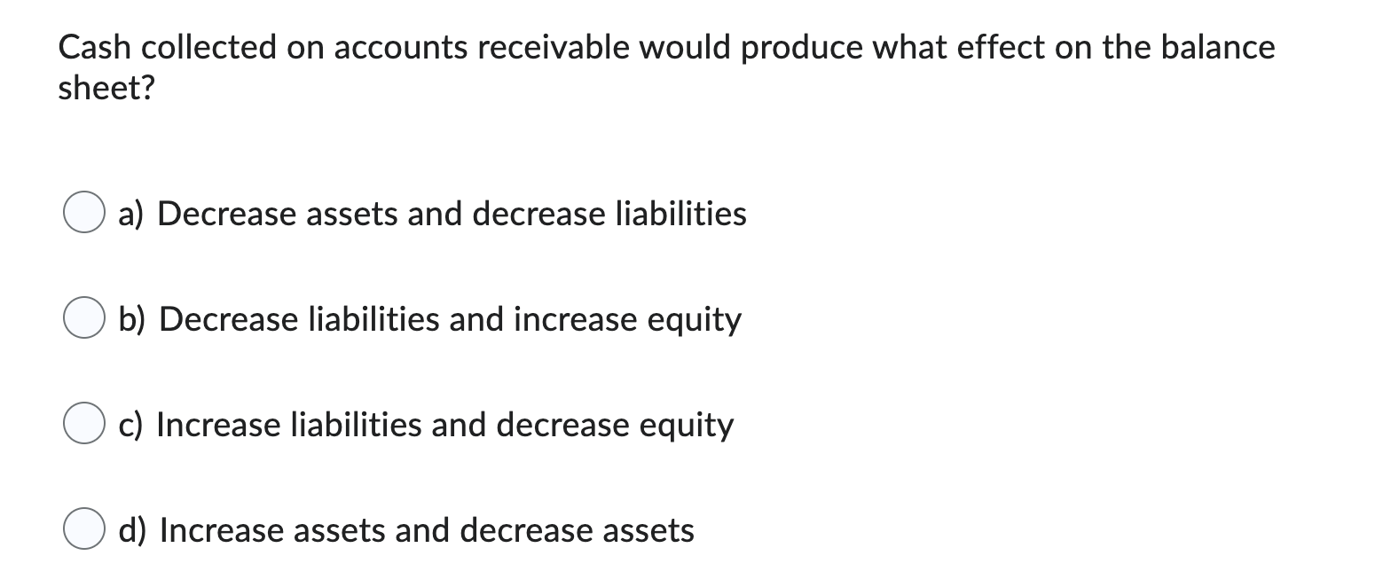 Solved Cash collected on accounts receivable would produce | Chegg.com