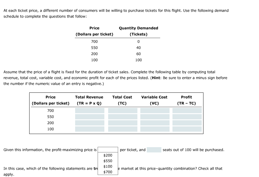 TicketIQ on X: Even with a 6.2% decrease in average price over