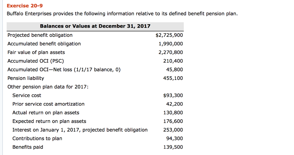 other-comprehensive-income-oci-formula-examples