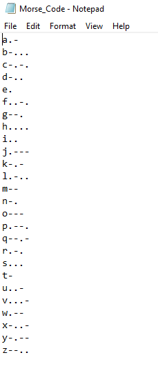 The code must be in Java. Given below is the morse | Chegg.com