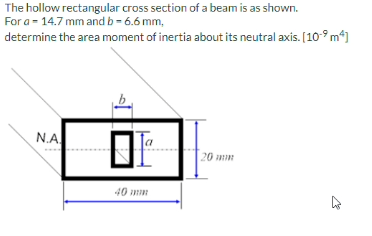 Solved The hollow rectangular cross section of a beam is as | Chegg.com