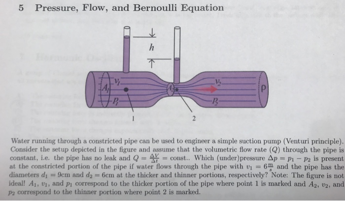 Solved 5 Pressure, Flow, and Bernoulli Equation 2 Water | Chegg.com