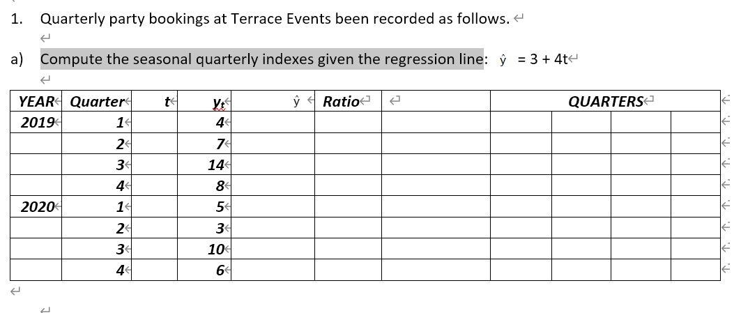 1. Quarterly party bookings at Terrace Events been | Chegg.com