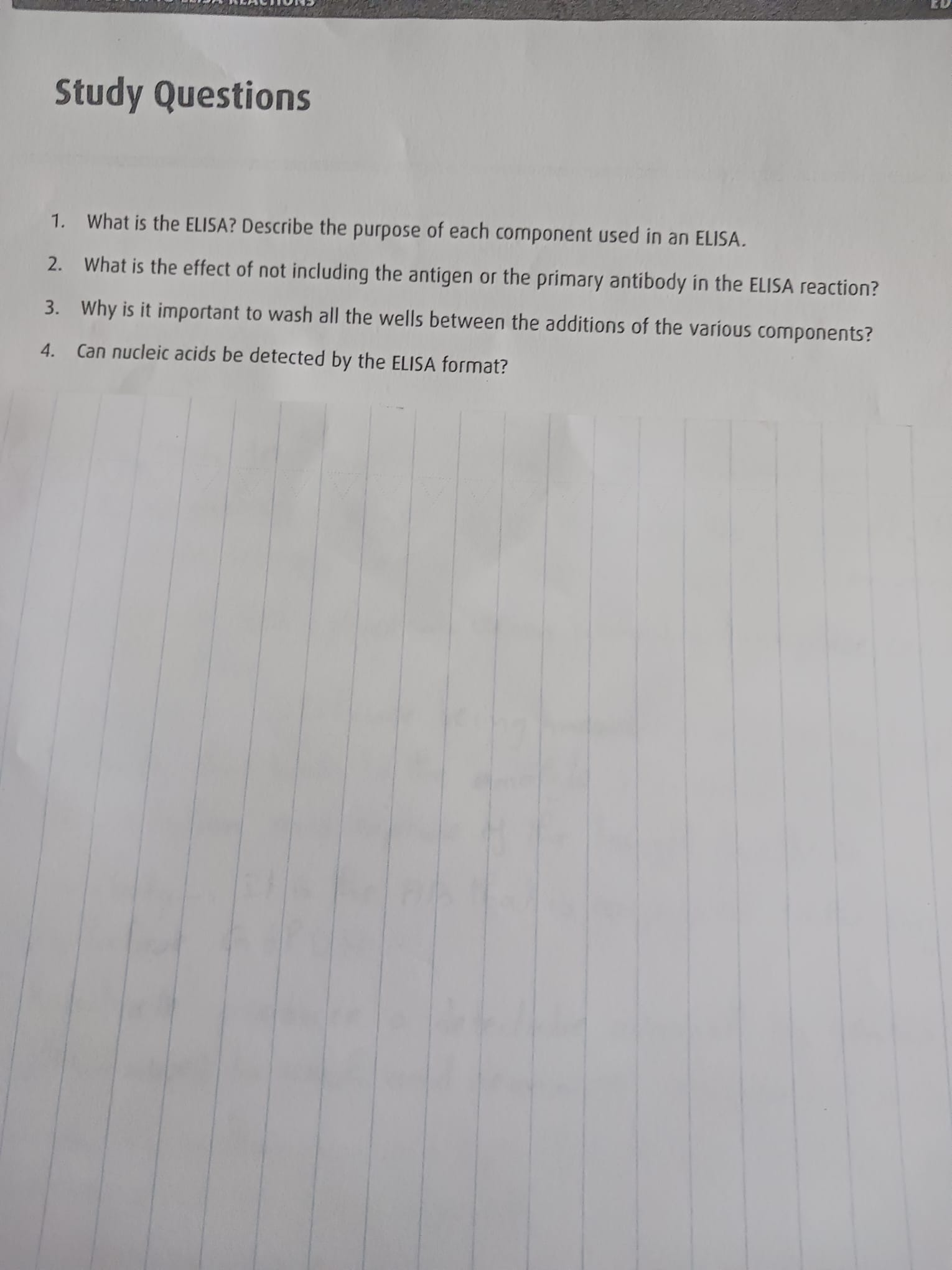 Solved What is the ELISA? Describe the purpose of each