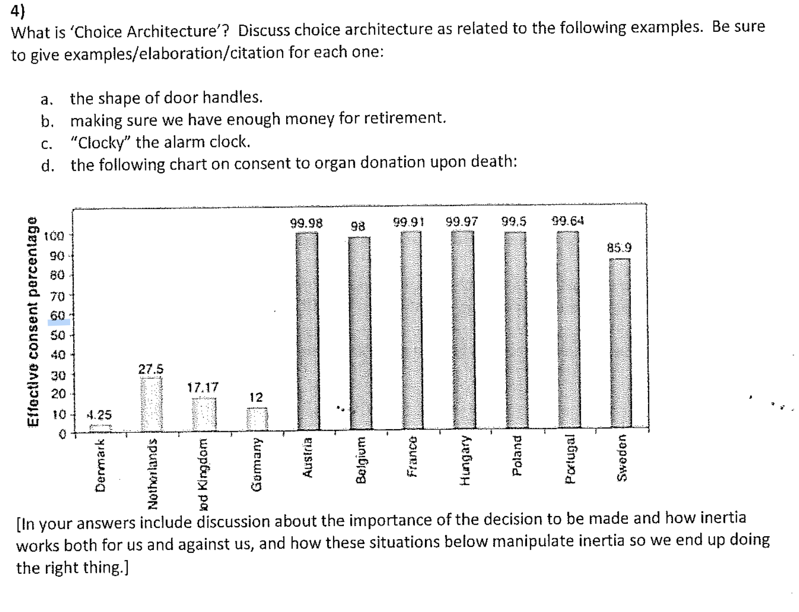 solved-what-is-choice-architecture-discuss-choice-chegg