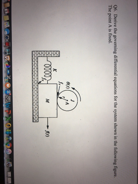 Solved Q6. Derive the governing differential equations for | Chegg.com